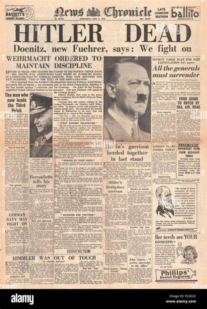 Adolf Hitler Death
