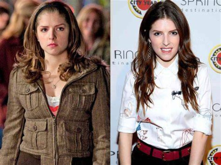 Anna kendrick twilight then and now