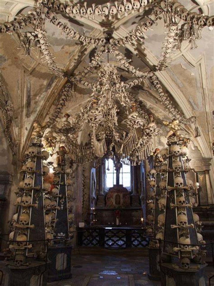 Bone Church Rint Signature