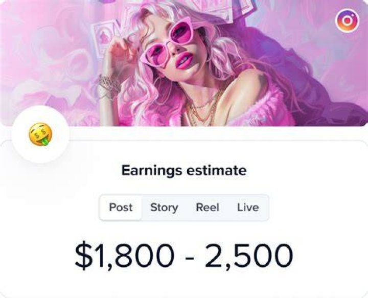 Cherry Hunt Instagram earnings