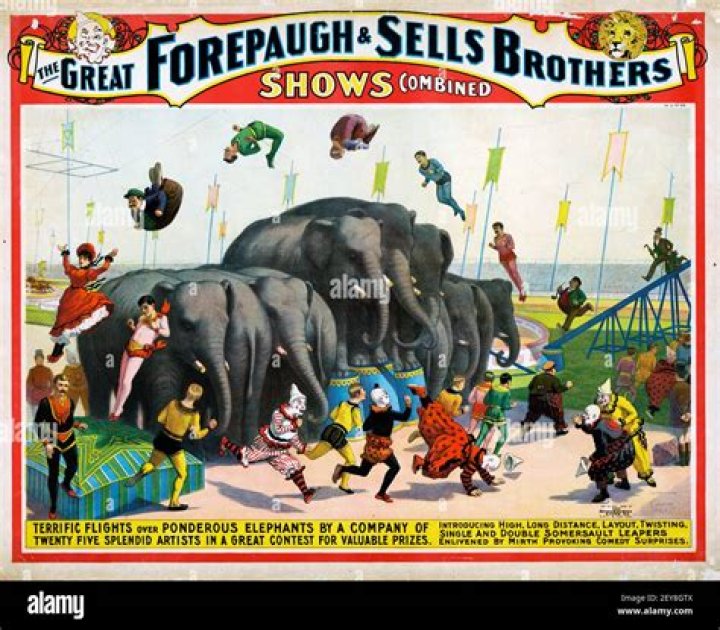 classic circus forepaugh sells