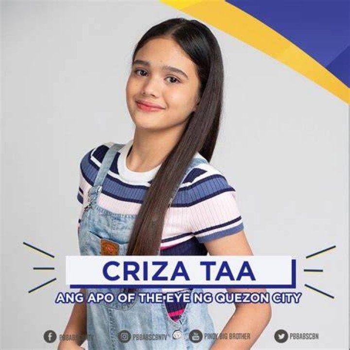 Criza Taa Age, Birthday & Zodiac Sign