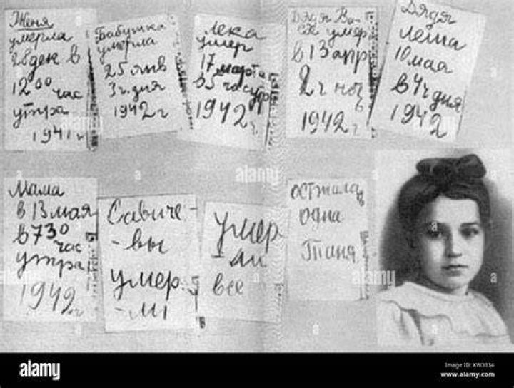 Diary Leningrad