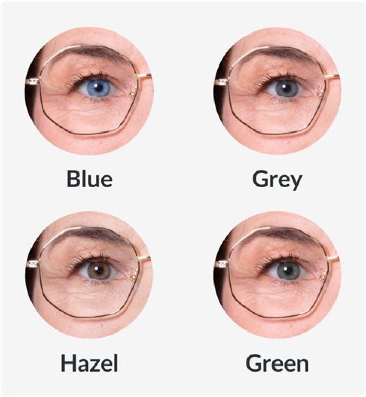 Eyes