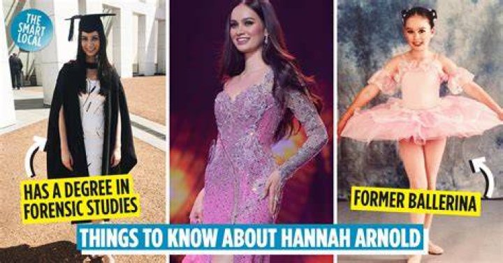 Hannah Arnold Facts