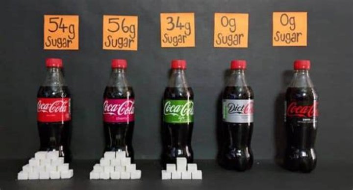 How many sugar cubes are in a drink