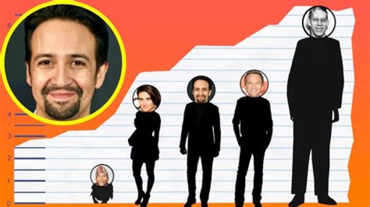 How tall is Lin Manuel Miranda