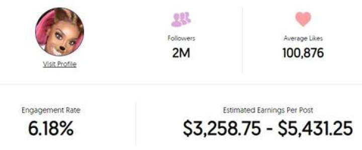 Jackie Aina Net Worth: Genuine Estimation with Proof