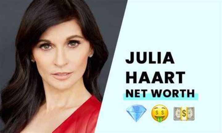 Julia Marino Net worth, Income