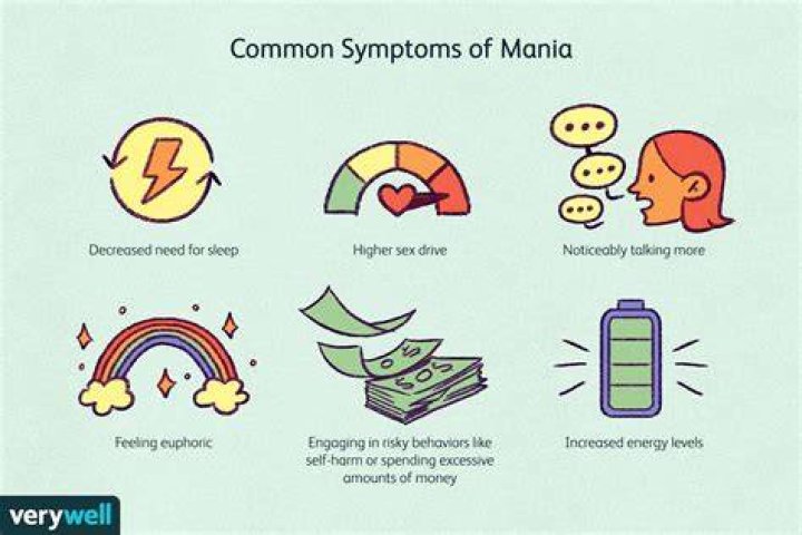 Mania