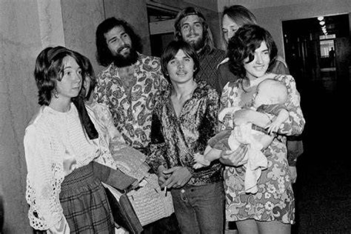 Manson Family