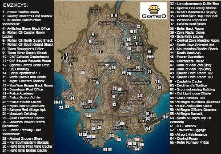 Map Of Key Locations