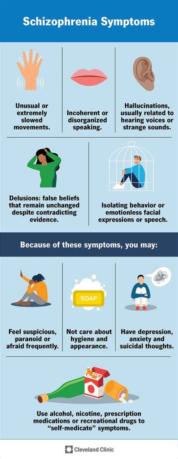 Schizophrenia