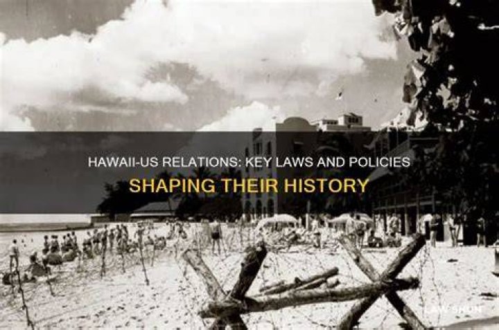 The History of Hawaii-US Relations