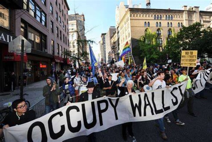 Wall Street Protest