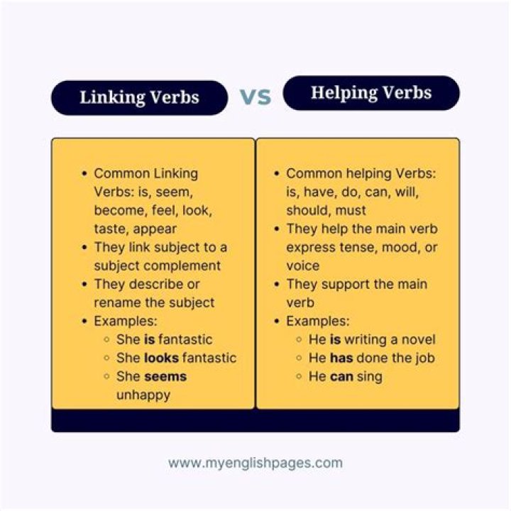 What is the Difference Between Helping And Linking Verbs